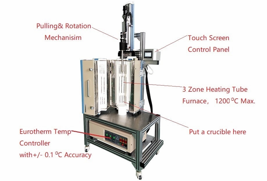 1200 ºC Max 3-Zone Top Seeded Solution Growth (TSSG) Furnace - VTF1200XIIITSSG