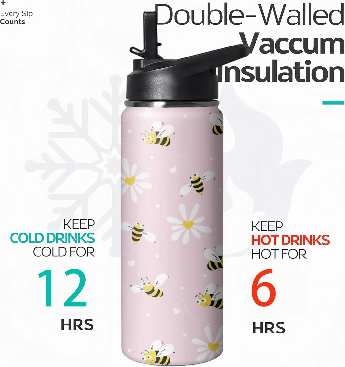 18oz Cute Bee Water Bottle with Handle and Flip Straw, Sports Stainless Steel Insulated Cup, Travel Coffee Mug Tumbler, Birthday Mothers Day Chritmas Gifts for Women Animal Lovers