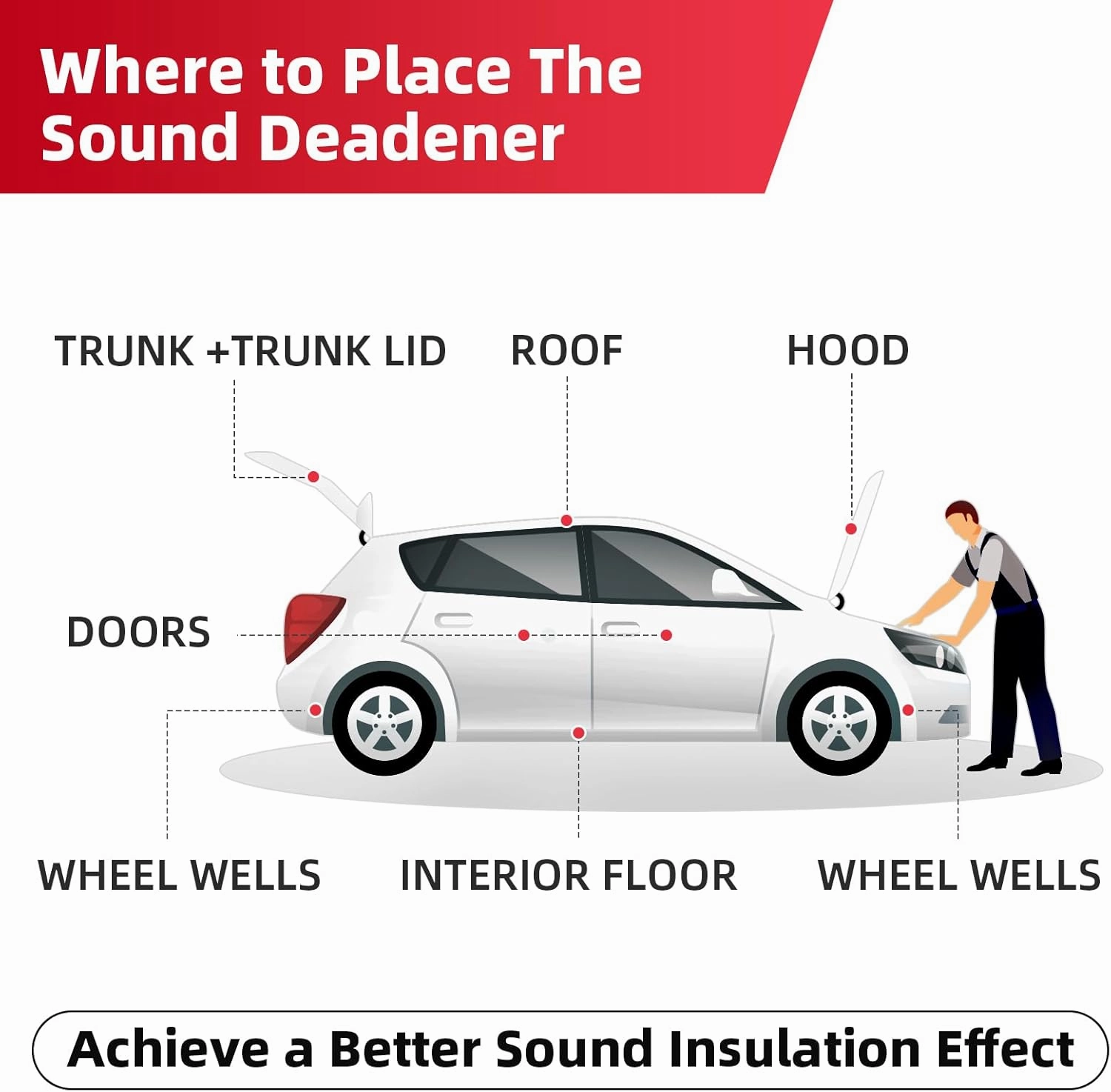 394mil 18sqft Thickened Car Sound Deadener Hood Firewall Heat Shield Insulation Pad Automotive Sound Deadening Mat Aluminum