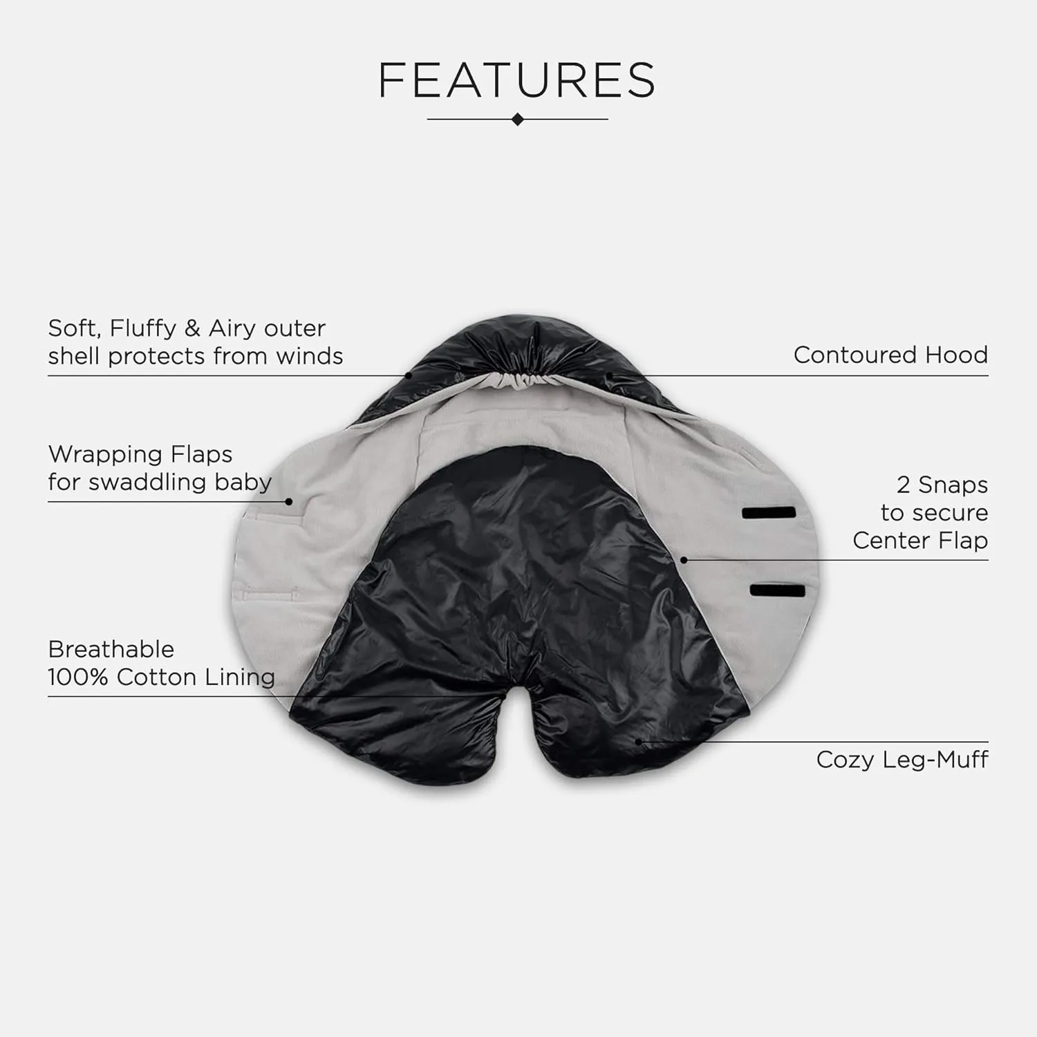 7AM Baby Car Seat Blanket - Multifunctional Car Seat Cover for Toddlers, Winter Stroller & Car Seat Swaddle Blanket, Micro-Fleece & Plush Lined Warm Carseat Cover | (Checkers Rose Dawn, 0-6M)