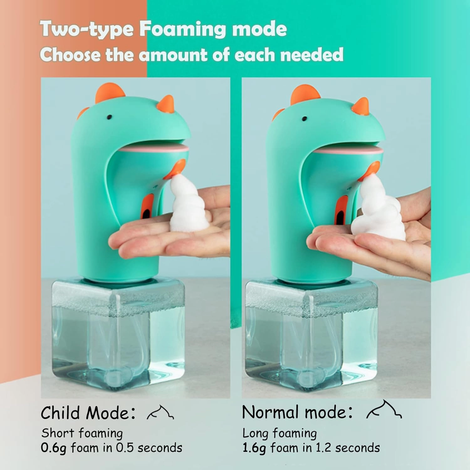 Automatic Soap Dispenser for Kids,IPX6 Waterproof Cute Dinosaur Foam Smart Hand Foaming Touchless Soap Dispenser for Bathroom Countertop, 8.7oz/250ML