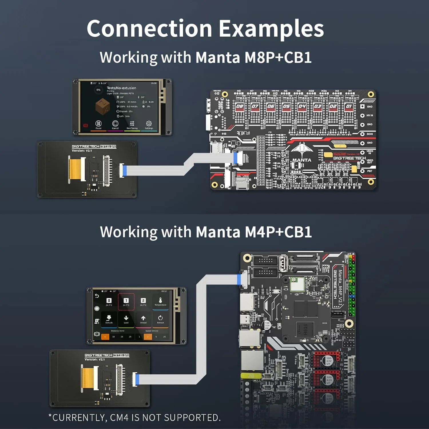 BIGTREETECH TFT35 SPI V2.1 Touch Screen Display 3.5 Inches Smart Controller Panel Use with CB1   BTT Manta E3EZ / Manta M8P / Manta M4P / Manta M5P to Run Klipper