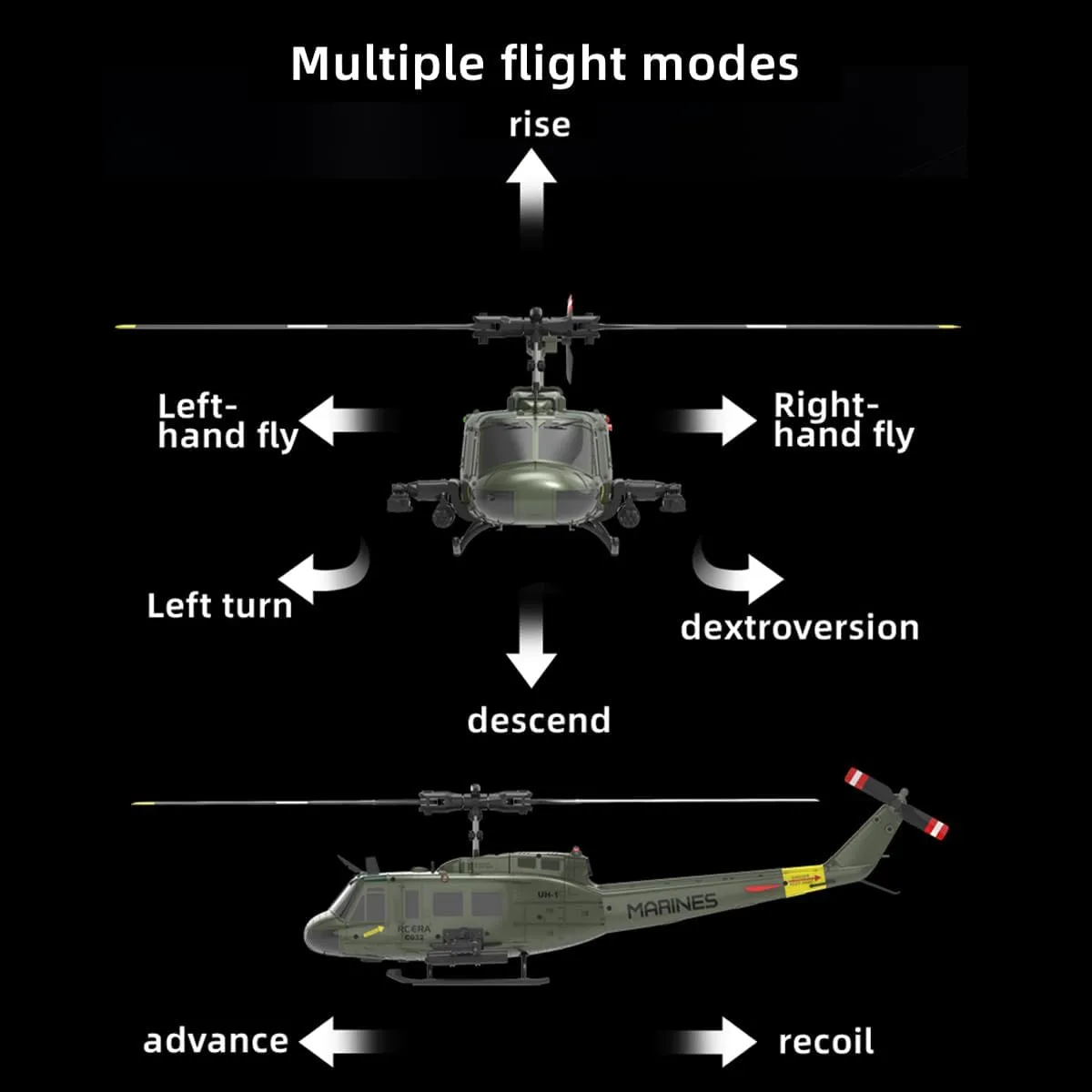 C032 UH-1 Huey RC Helicopter for Adults - 1/48 Scale 2.4G 6CH Flybarless Remote Control Helicopter, 3D Stunt Flight & High-Precision RC Airplane for Beginners