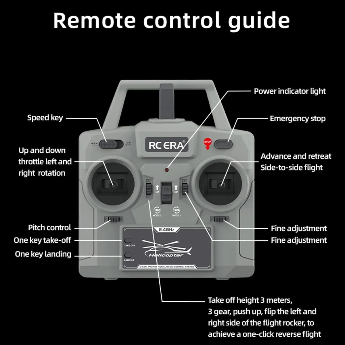 C032 UH-1 Huey RC Helicopter for Adults - 1/48 Scale 2.4G 6CH Flybarless Remote Control Helicopter, 3D Stunt Flight & High-Precision RC Airplane for Beginners