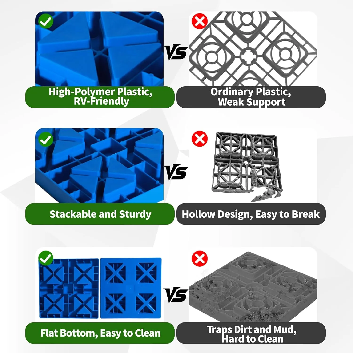 Camper/RV Leveling Blocks,10 Packs Suitable for Dual Wheels, Interlocking and Anti-Slip Design with Carrying Bag, Heavy-Duty for Camper Travel Trailer, Blue