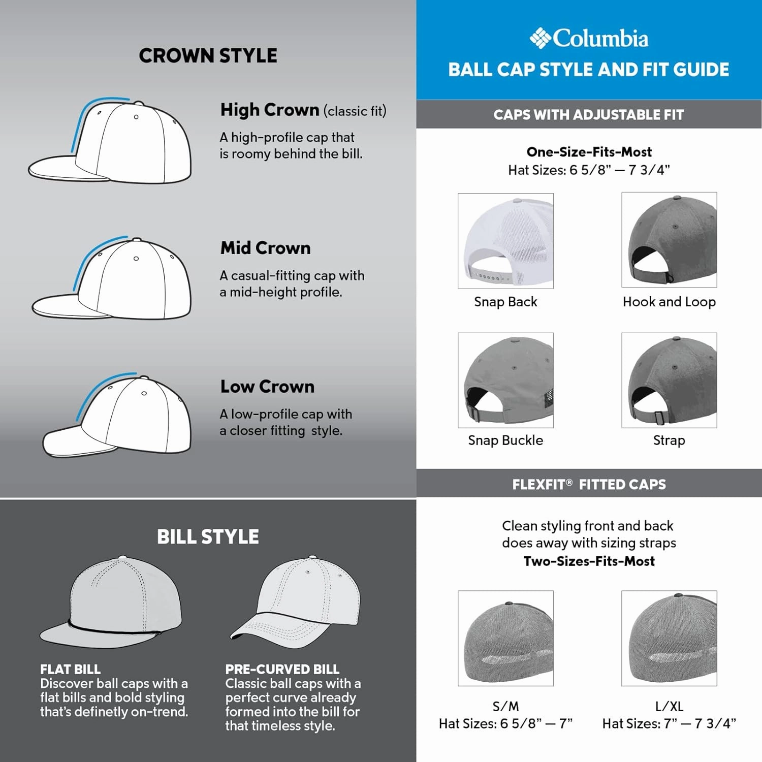 Columbia PFG Hooks Mesh Ball Cap