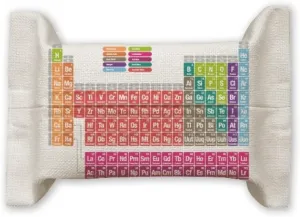 DIYthinker Cute Succinct Color Chestry Periodic Table Tissue Paper Cover Holder Cotton Linen Bag