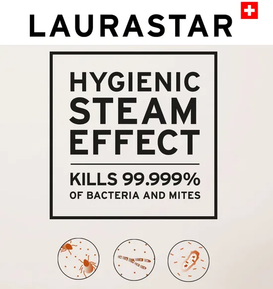 LauraStar Smart U Bluetooth Mobile App Ironing System