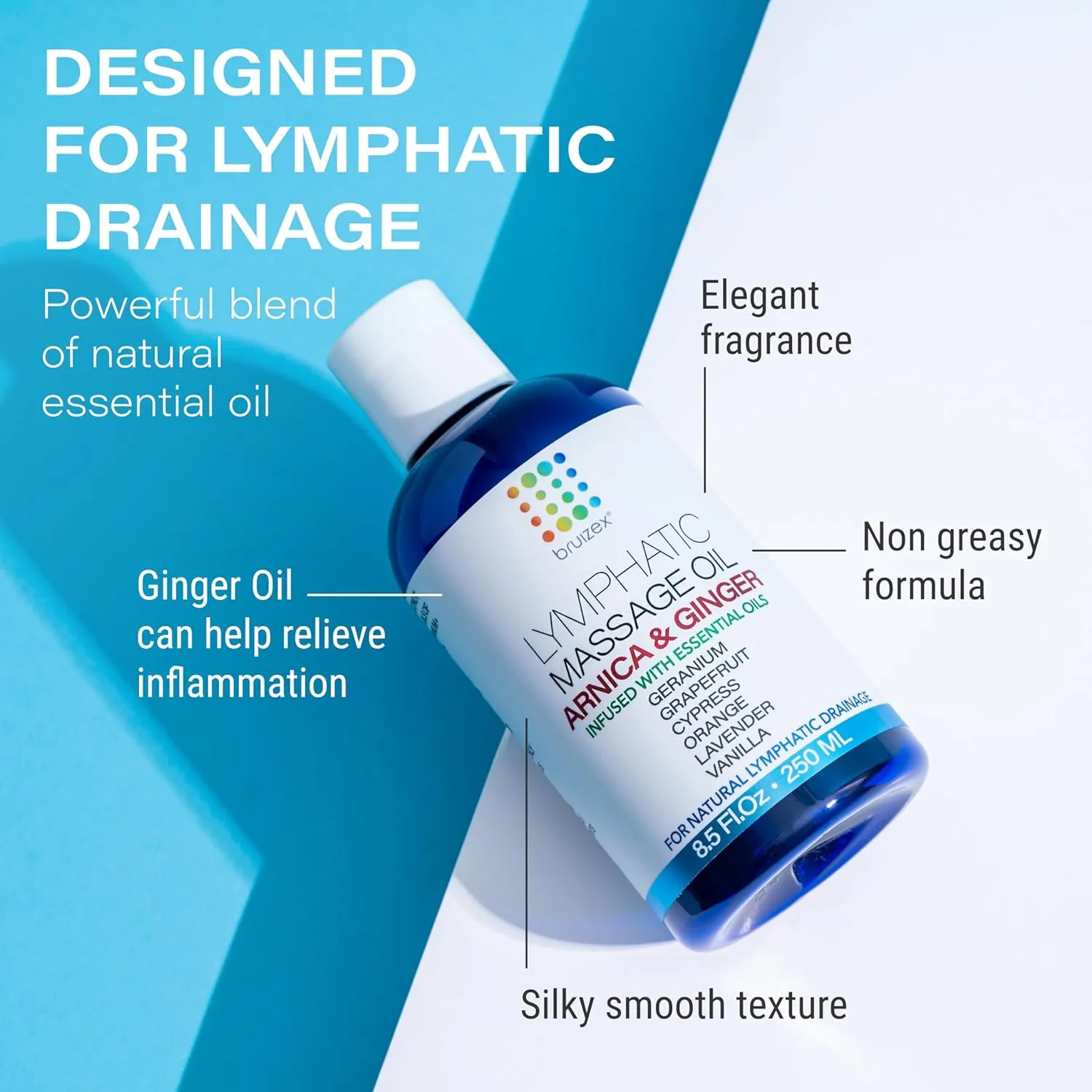 Lymphatic Drainage Massage Ginger Oil with Arnica & Organic Coconut Oil, Post Surgery Recovery & Lipedema, Liposuction, 360 Lipo, BBL, Tummy Tuck, Fibrosis Treatment, Body Detox, 8.5 Oz