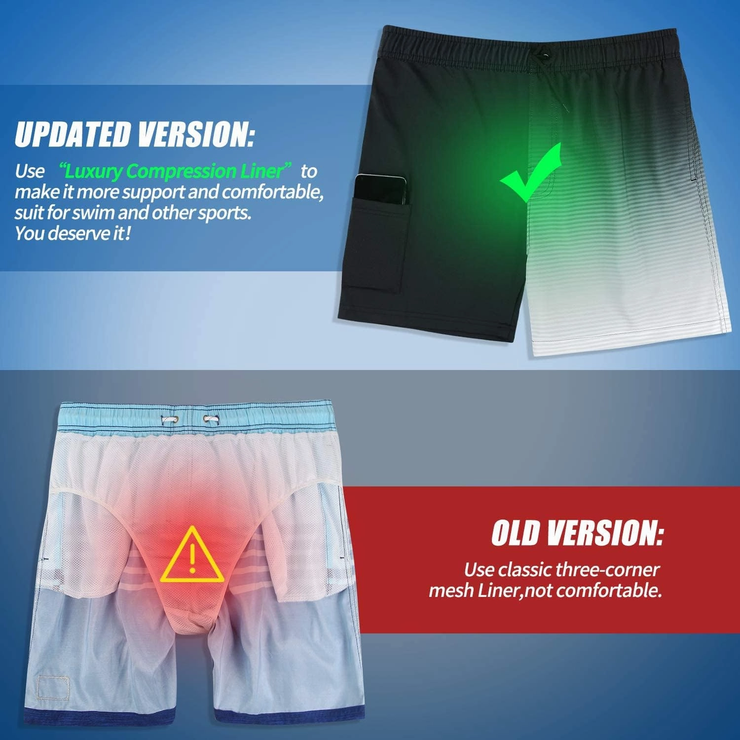 MILANKERR 5.5 inch Mens Swim Trunks with Compression Liner,Mens Bathing Suit Quick Dry Stretch Swimming Trunks
