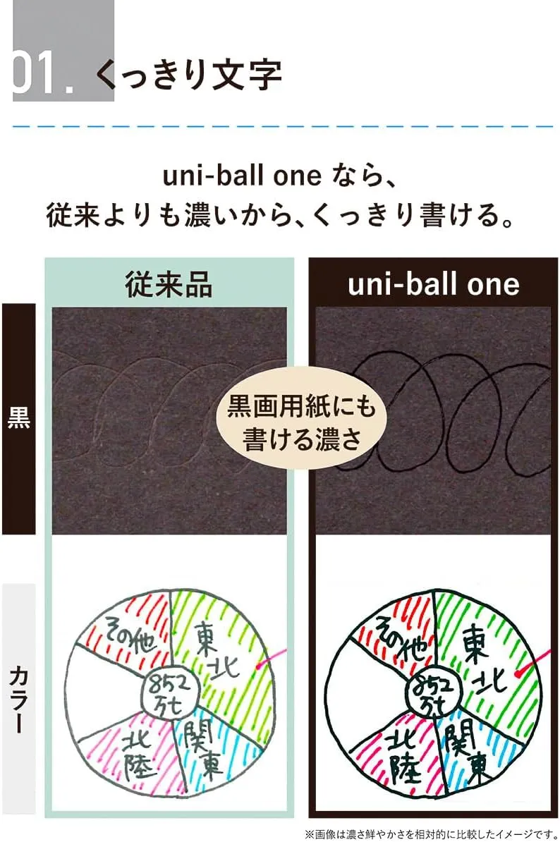 Mitsubishi Pencil Uni-Ball One Gel Ballpoint Pen, 0.38, Butterfly Pea, 10 Pieces, Hako UMNS38.81 10P