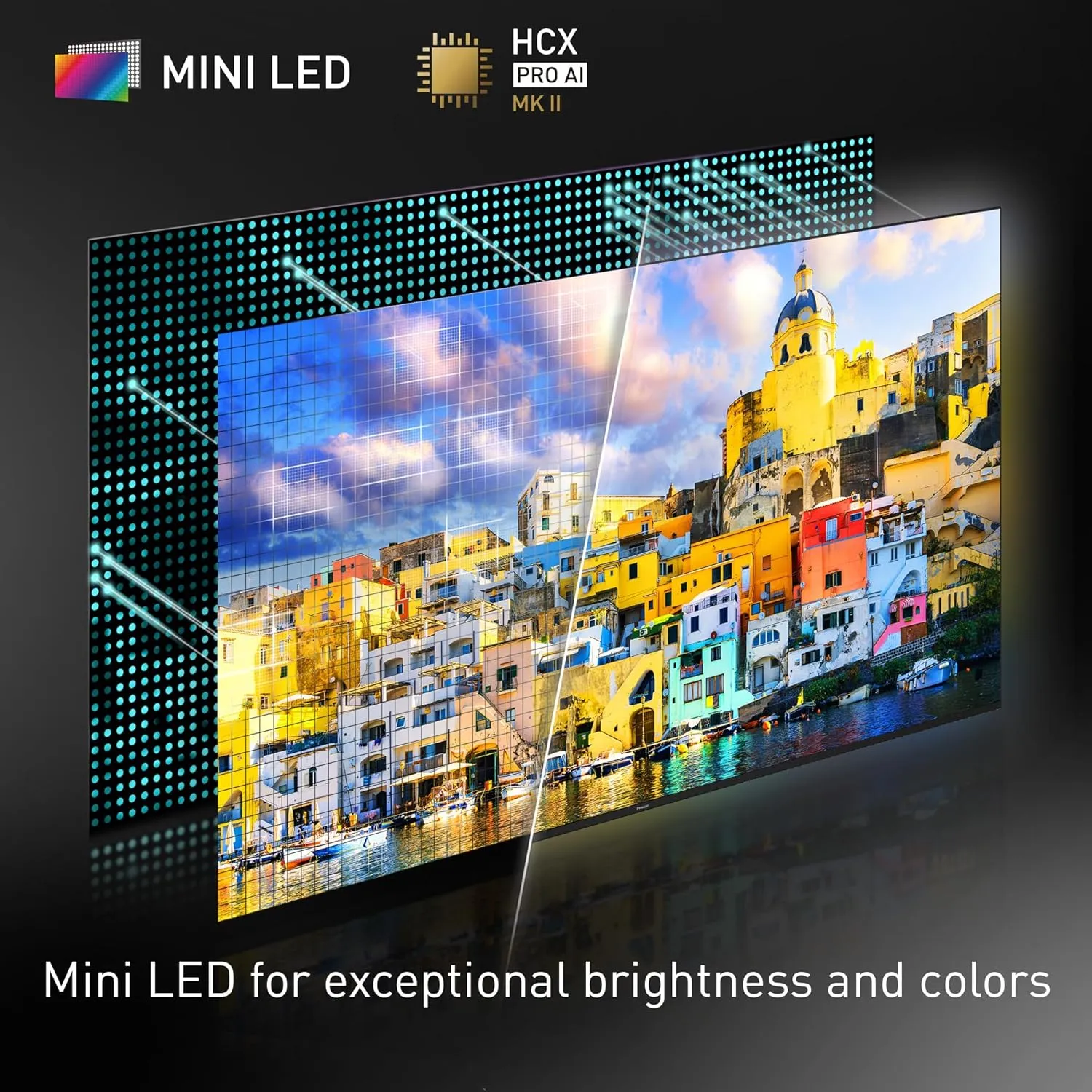 Panasonic W95 Series (2024 Model) 55-inch Mini LED 4K Ultra HD Smart Fire TV, Local Dimming, 144Hz Refresh Rate - 55W95AP