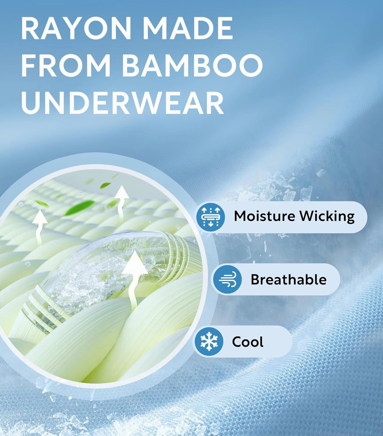 Separatec Mens Underwear with Pouch Moisture Wicking Rayon Made From Bamboo Underwear Men Breathable Boxer Briefs 3 or 6 Pack