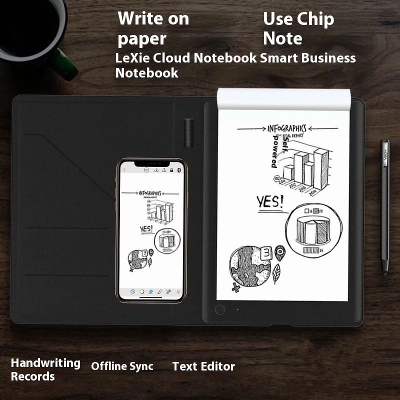 Smart Electronic Notebook for Hand Drawn Notes & Sketches