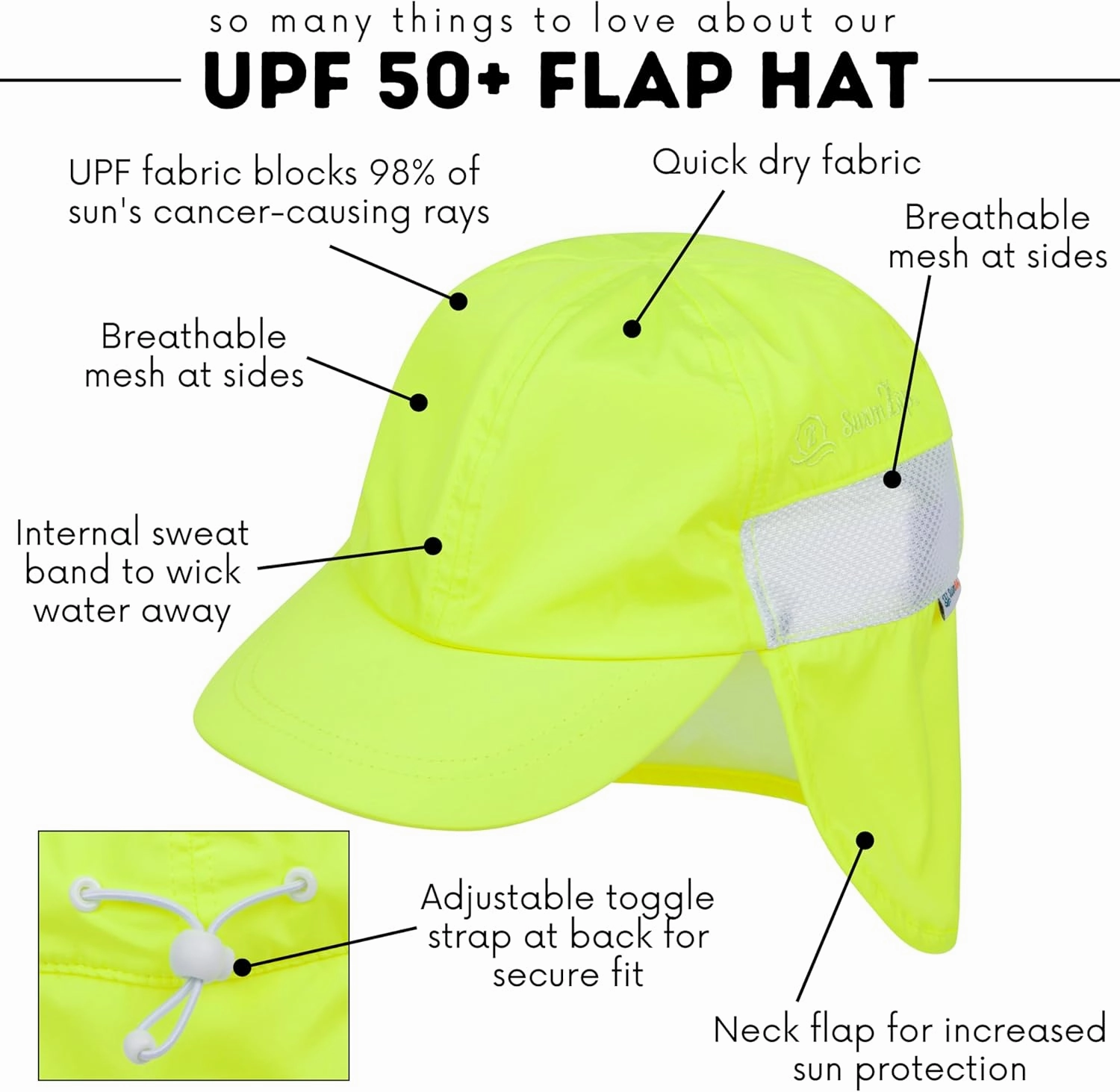 SwimZip Sun Hat with Neck Flap | UPF 50  Protection for Baby, Toddler, and Kids
