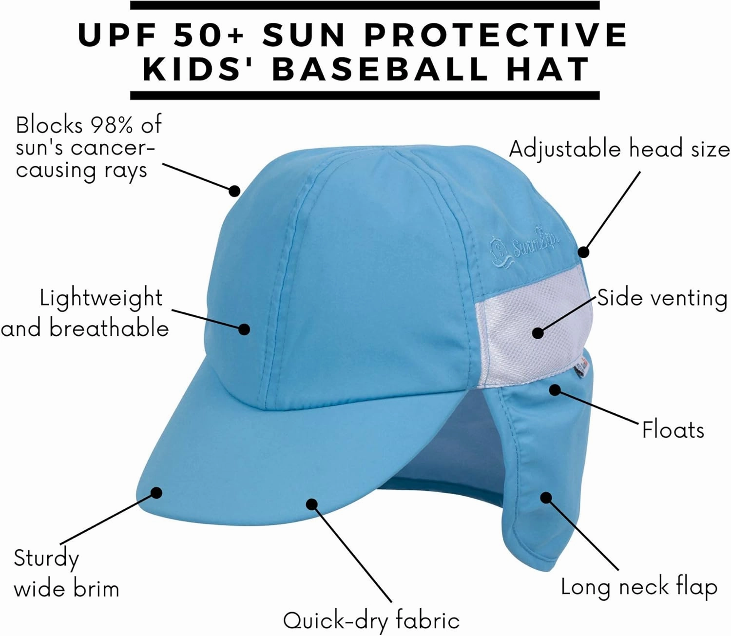 SwimZip Sun Hat with Neck Flap | UPF 50  Protection for Baby, Toddler, and Kids