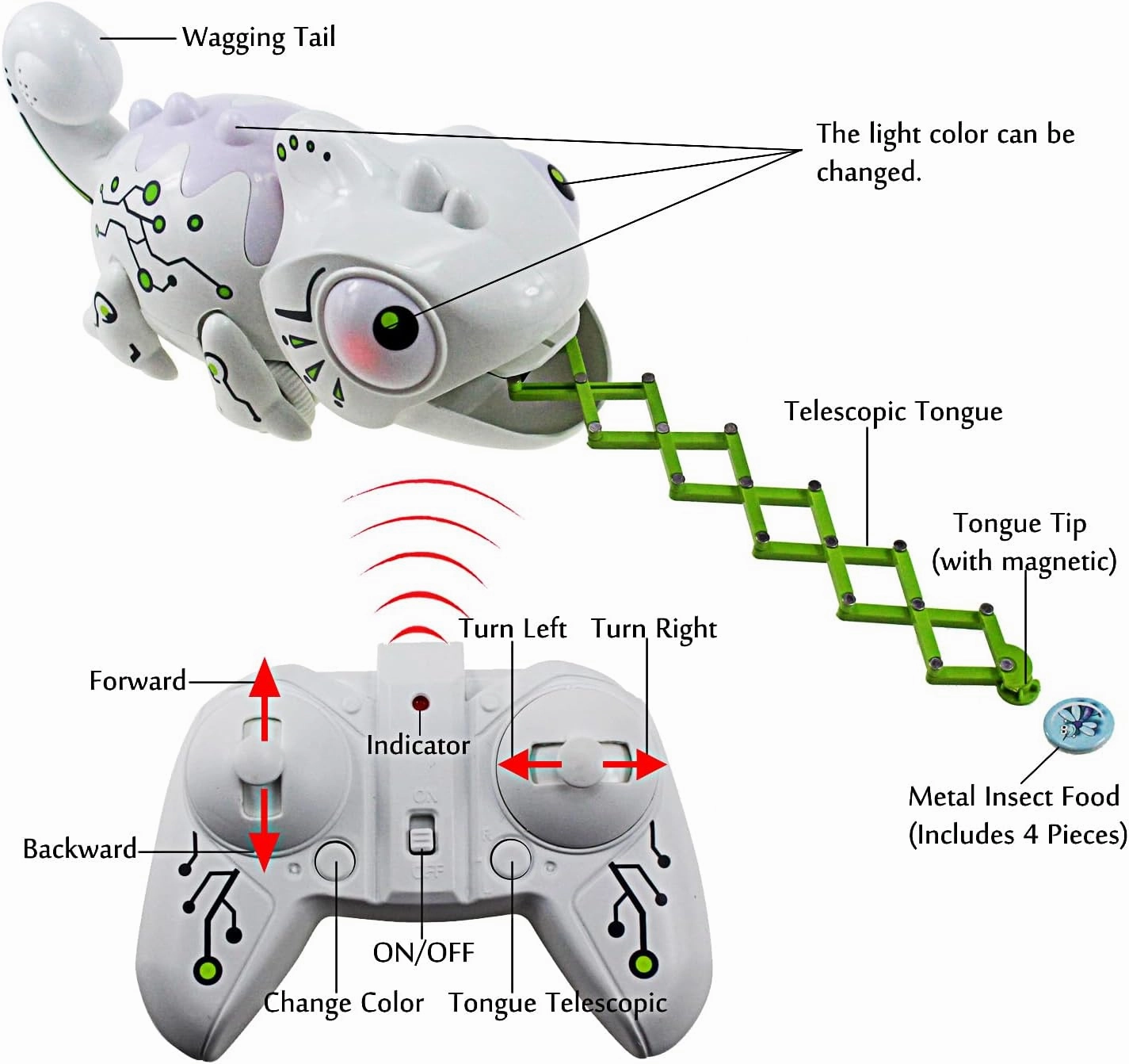 Tipmant RC Chameleon Remote Control Animal Toy Electric Lizard Electronic Pets Car Vehicle Kids Birthday Gifts