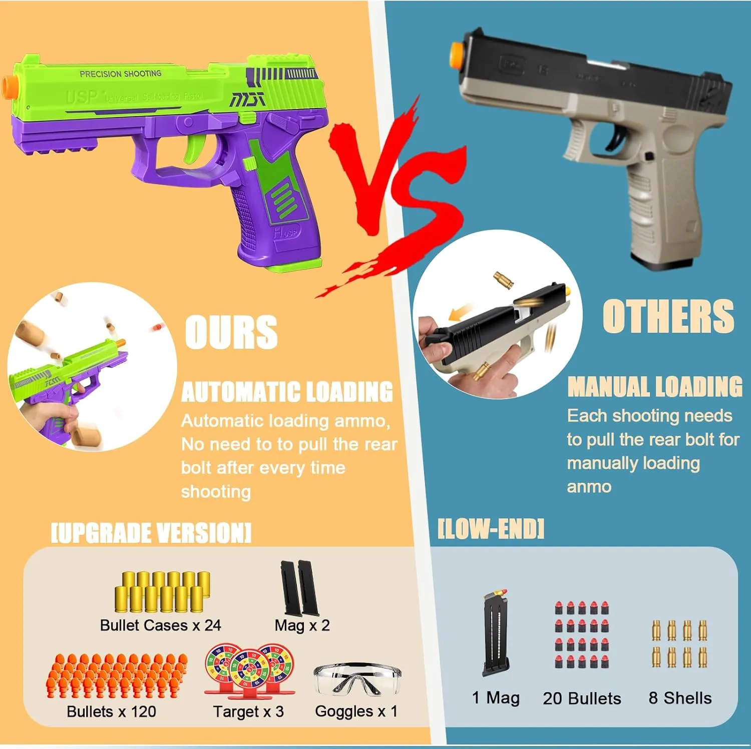 Toy Gun with Automatic Reloading Rebound Shell Ejecting and Soft Foam Blaster, Ideal for Shooting Games, Education Model Toys, Gift for Kids Boys Girls