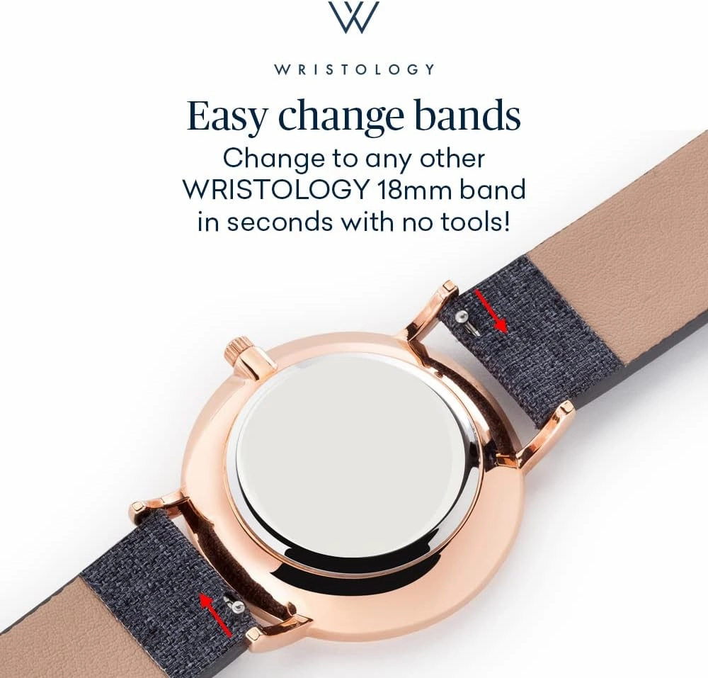 Wristology 2 Sizes Numbers Watch Metal Mesh Band - Interchangeable Stainless Steel Strap - Easy to Read Analog Nurse Watch with Second Hand for Women, Men, Nurses, Teachers